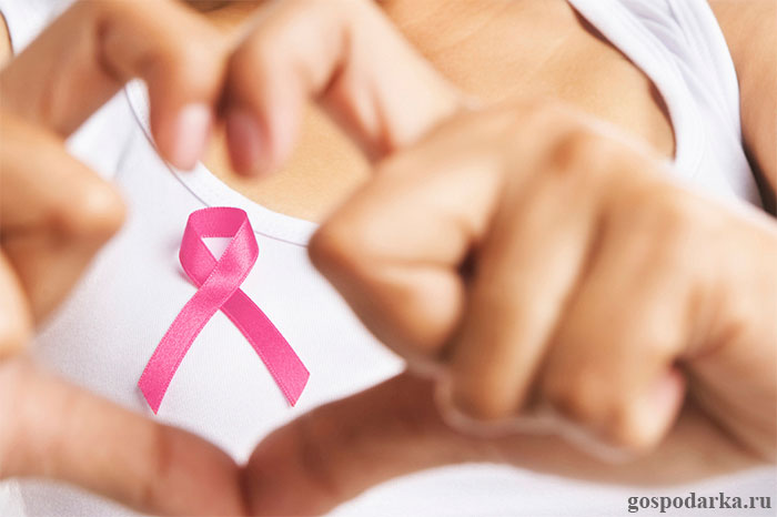 Рак груди – мифы и научные факты